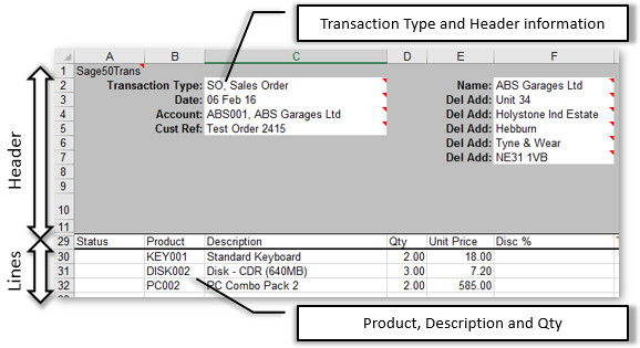 Single Transaction Layout