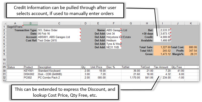Default Single Transaction Layout