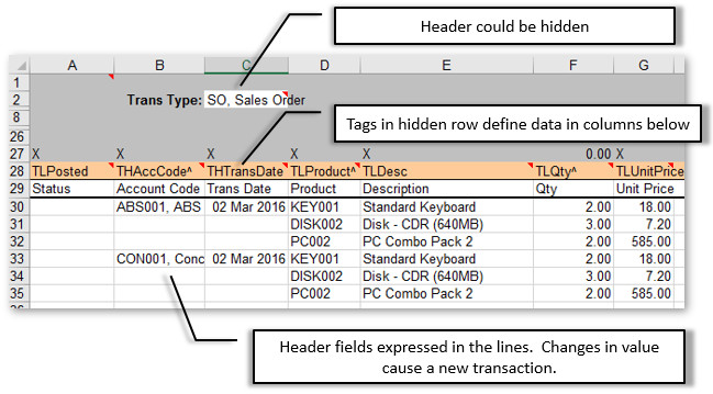 Multiple Transaction Layout