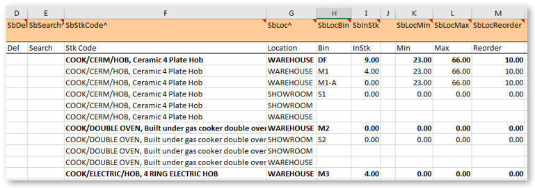 Extracted data ready for editing