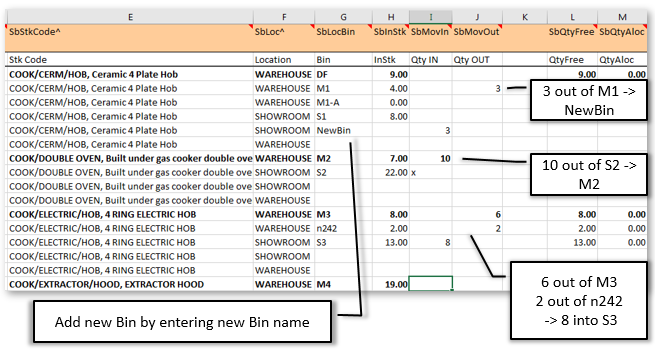 Extracted data ready for editing