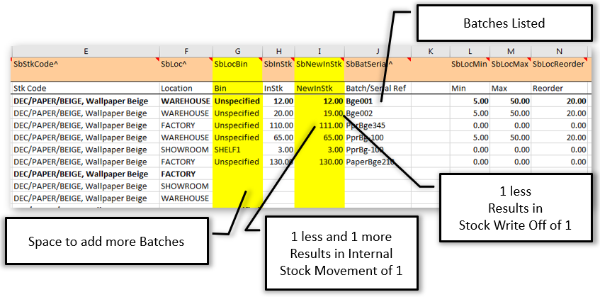 Sage 200 Stock Take Batches Example