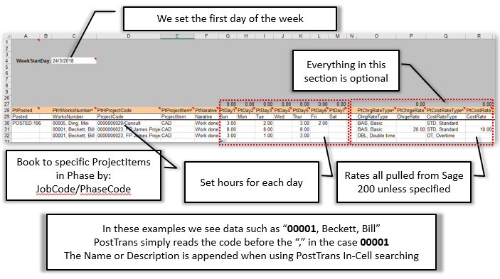 Posting Timesheet for Single Employee